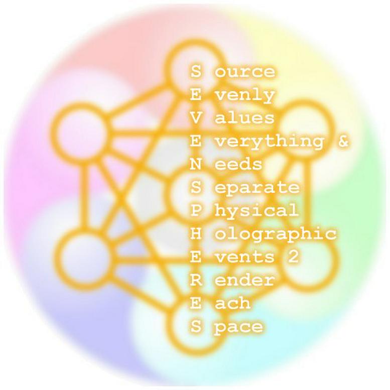 SEVENSPHERES